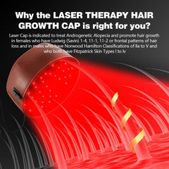Hair Growth Cap  for Hair Loss 120LEDs 660nm&850nm Reduces Oiliness Deep Into Hair Follicles Strengthen Hair Roots Hair Care Hat