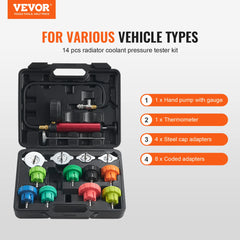 SucceBuy Universal Radiator Pressure Tester Kit Manual Pump Color-coded Steel Test Cap Adapters Toolbox For Car Motorcycle Truck
